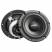 ETON RSE 80