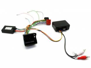 Connects2 CTSPO004.2