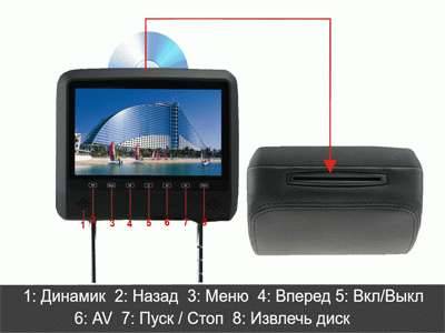 Подголовник с монитором 9" FarCar Z007 Бежевый