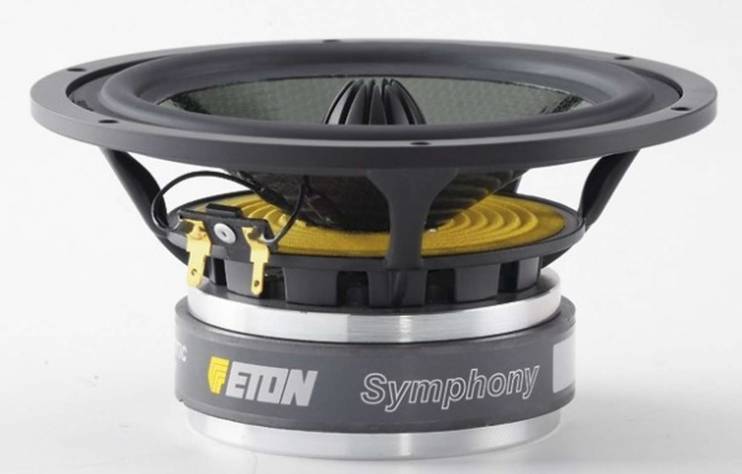 ETON 7-200 A8/32 HEX