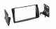 Metra 95-8204