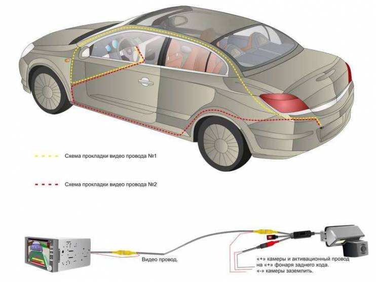 CCD штатная камера заднего вида с динамической разметкой AVIS Electronics AVS326CPR для AVS321CPR SKODA SUPERB II (2013 - ...) / OCTAVIA A7 (#134)