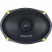 Ground Zero GZCF 69SPL
