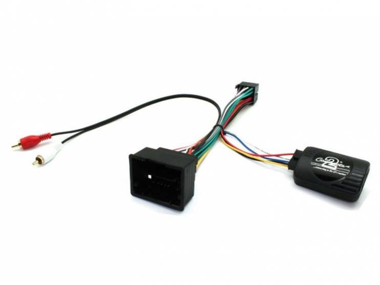 Connects2 CTSCV005.2