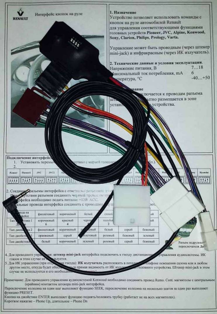 PNB MFD207RE