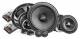 Eton PRS 165.3