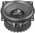 Helix E 42C.2