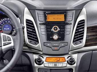 Incar RSY-N06A