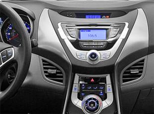 Incar RHY-N36