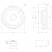 Oris Type Integration