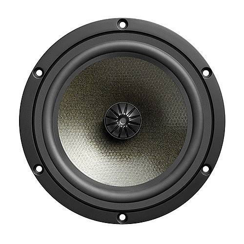 ETON 7-312/C8/32 HEX