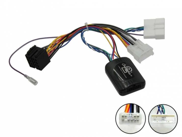 Connects2 CTSTY007.2
