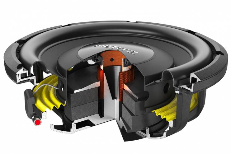 Hertz MPS 250 S4