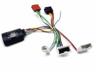 Connects2 CTSMC007.2