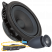 GROUND ZERO GZCS 100MINI