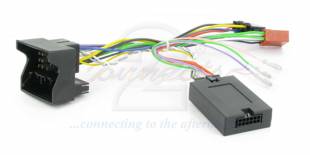 Connects2 CTSVW003.2