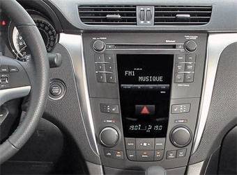 Incar RSZ-N06