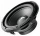 Focal RSB-250