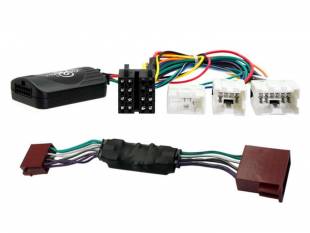 Connects2 CTSNS020.2