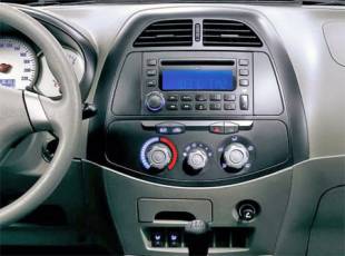 Incar RCHY-FC1016