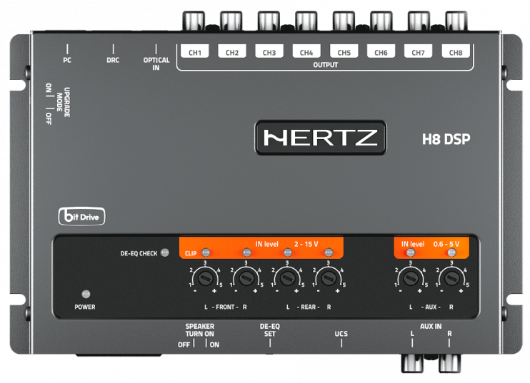 Hertz H8 DSP/DRC