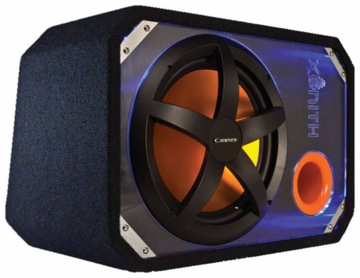 CADENCE XBP121