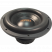 EDGE EDB12D2-E7