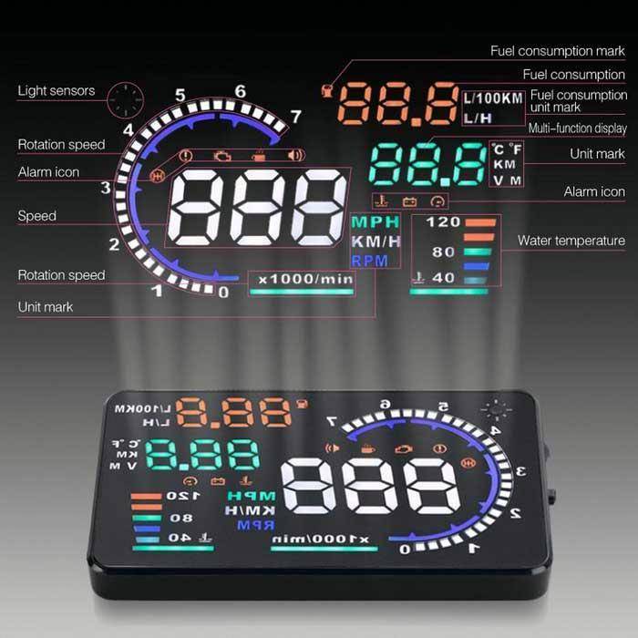 PROLOGY HDS-500