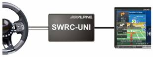 ALPINE SWRC-UNI