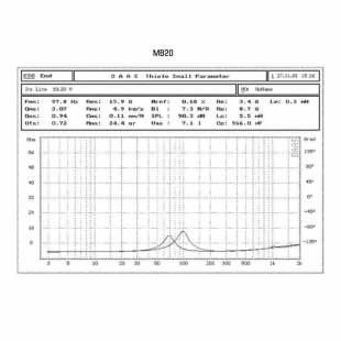 Низкочастотный динамик MD.Lab SP-MB20 (2 шт)